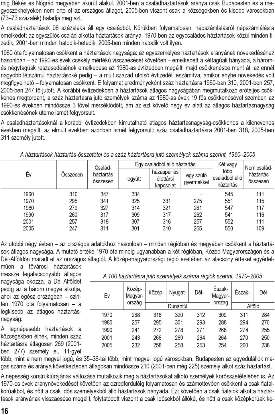 A családháztartások 96 százaléka áll egy családból. Körükben folyamatosan, népszámlálásról népszámlálásra emelkedett az egyszülős család alkotta háztartások aránya.