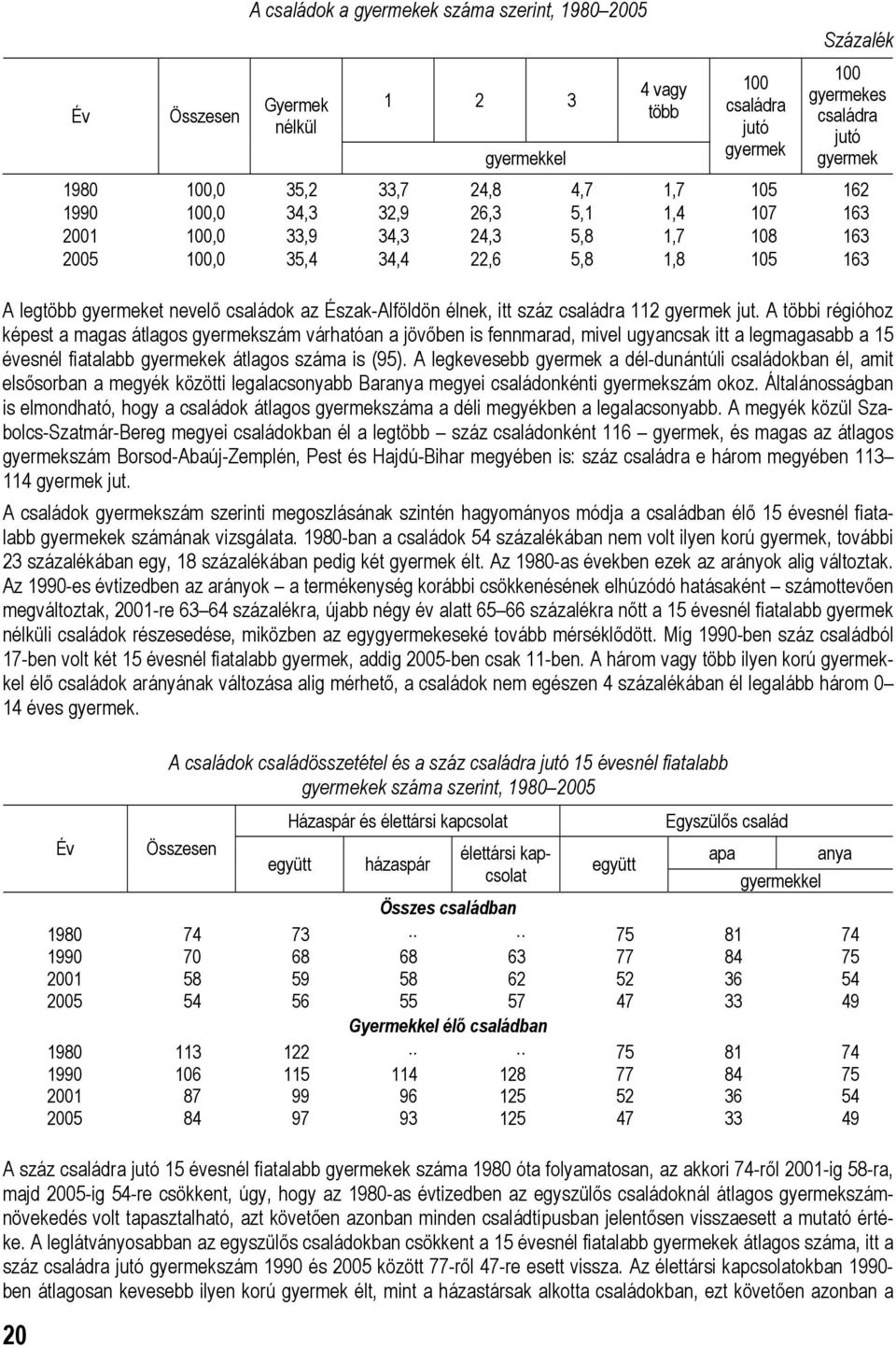 A legkevesebb gyermek a dél-dunántúli családokban él, amit elsősorban a megyék közötti legalacsonyabb Baranya megyei családonkénti gyermekszám okoz.