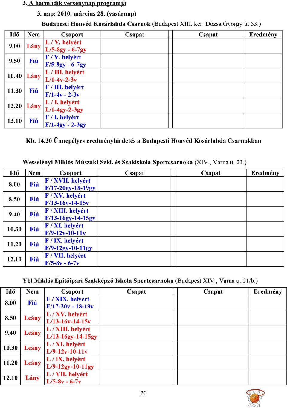 10 F/1-4gy - 2-3gy Eredmény Kb. 14.30 Ünnepélyes eredményhirdetés a Budapesti Honvéd Kosárlabda Csarnokban Wesselényi Miklós Műszaki Szki. és Szakiskola Sportcsarnoka (XIV., Várna u. 23.) Idő Nem 8.