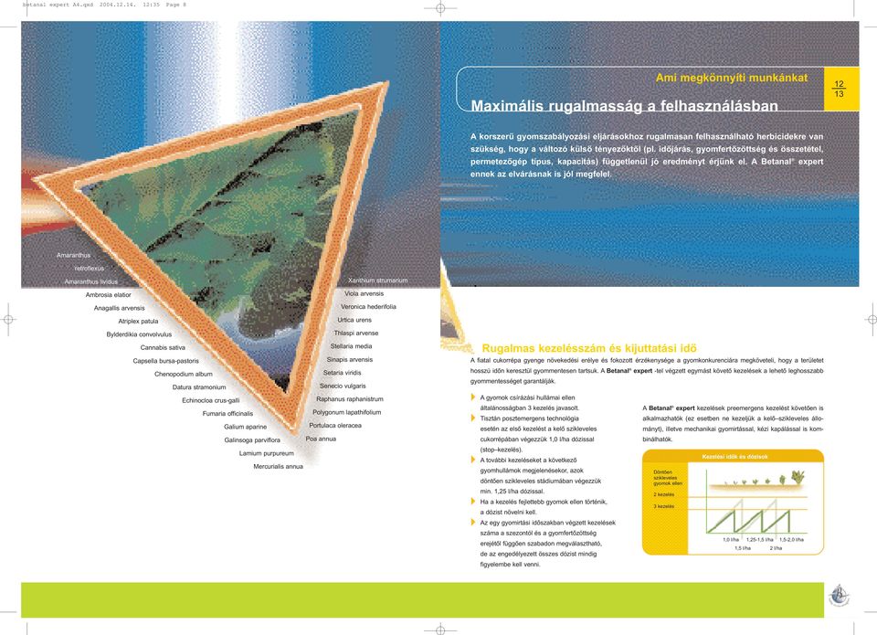 tényezõktõl (pl. idõjárás, gyomfertõzöttség és összetétel, permetezõgép típus, kapacitás) függetlenül jó eredményt érjünk el. A Betanal expert ennek az elvárásnak is jól megfelel.
