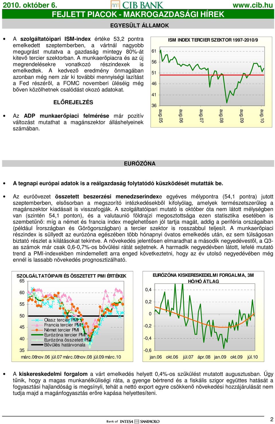 A kedvezı eredmény önmagában azonban még nem zár ki további mennyiségi lazítást a Fed részérıl, a FOMC novemberi üléséig még bıven közölhetnek csalódást okozó adatokat.