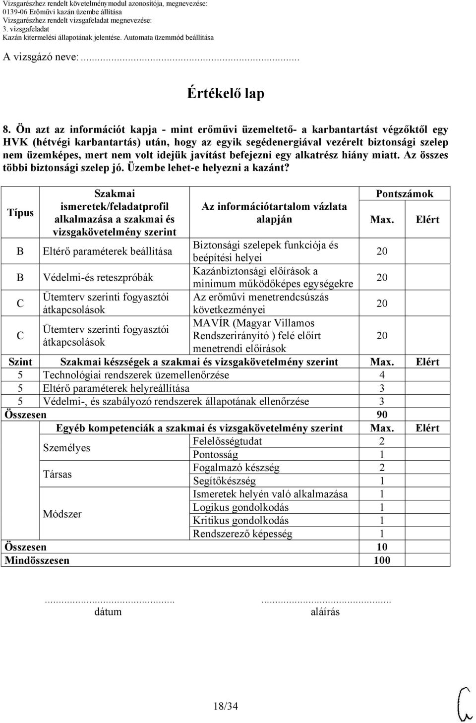 volt idejük javítást befejezni egy alkatrész hiány miatt. Az összes többi biztonsági szelep jó. Üzembe lehet-e helyezni a kazánt?