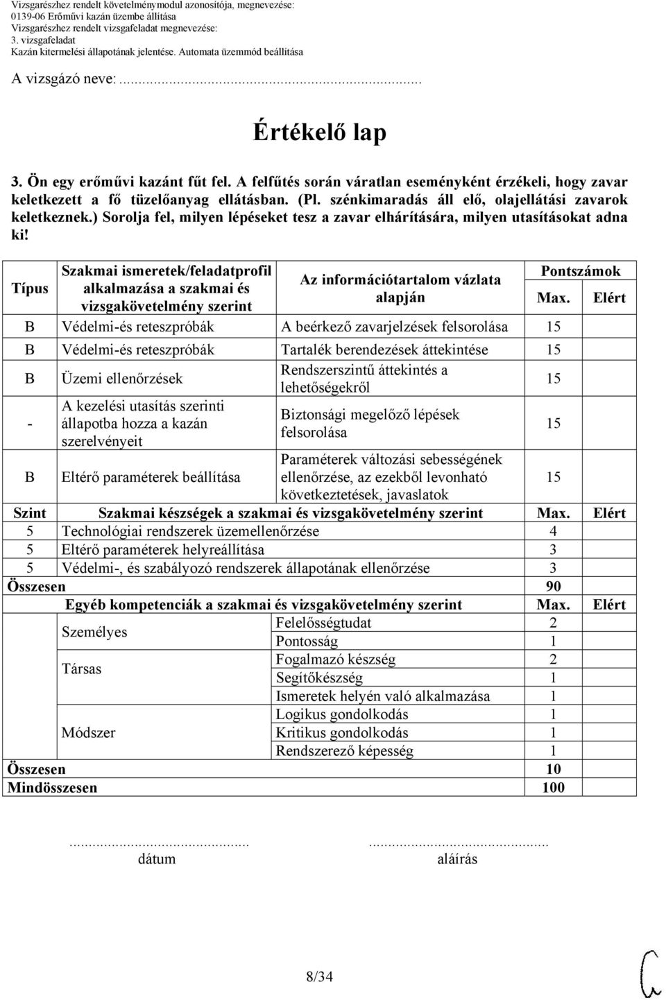 Típus Szakmai ismeretek/feladatprofil alkalmazása a szakmai és vizsgakövetelmény szerint Az információtartalom vázlata alapján Pontszámok Max.