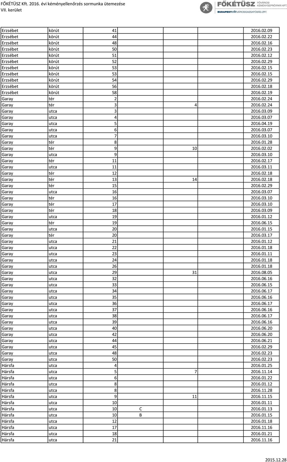 04.19 Garay utca 6 2016.03.07 Garay utca 7 2016.03.10 Garay tér 8 2016.01.28 Garay tér 9 10 2016.02.02 Garay utca 9 2016.03.10 Garay tér 11 2016.02.17 Garay utca 11 2016.03.11 Garay tér 12 2016.02.18 Garay tér 13 14 2016.