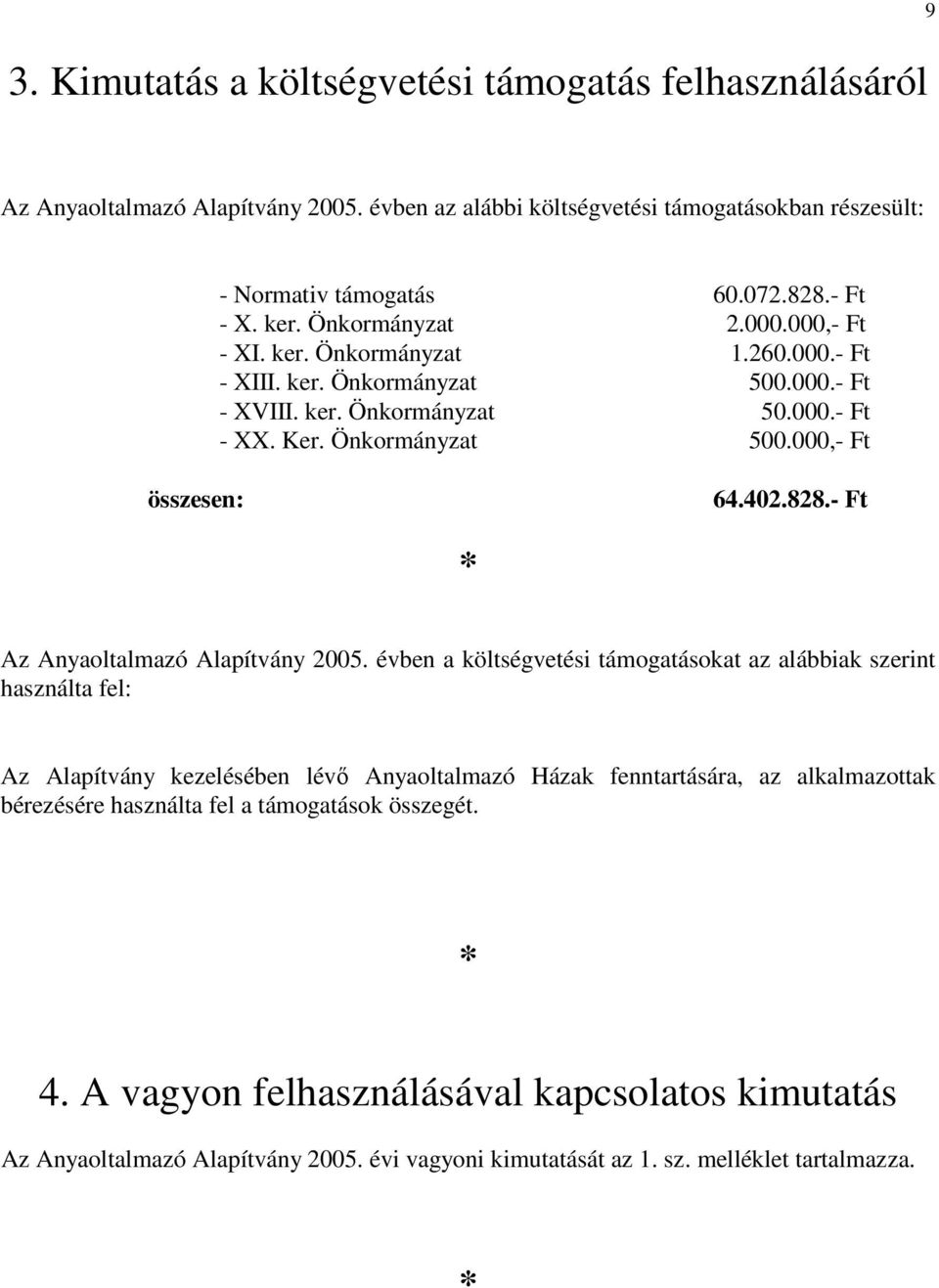 402.828.- Ft Az Anyaoltalmazó Alapítvány 2005.