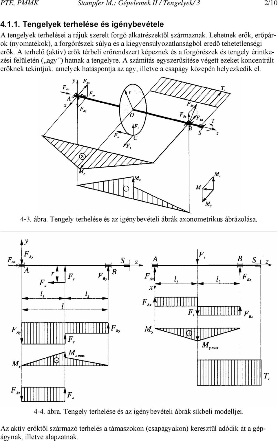 A terhelő (aktív) erők térbeli erőrendszert képeznek és a forgórészek és tengely érintkezési felületén ( agy ) hatnak a tengelyre.