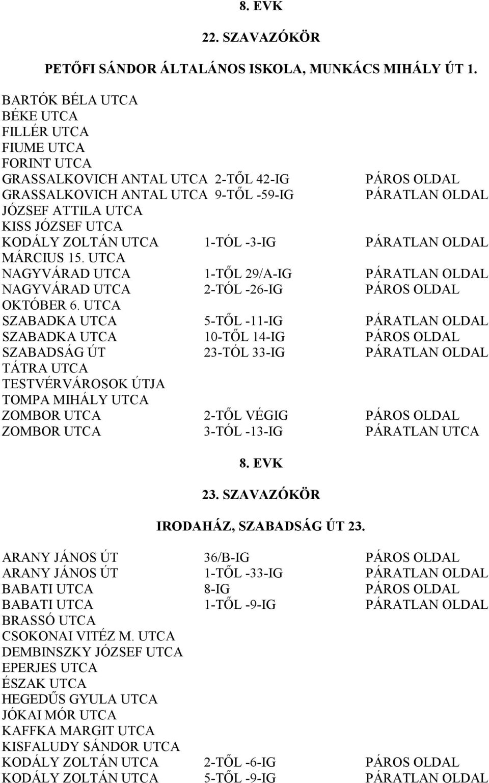 KODÁLY ZOLTÁN UTCA 1-TÓL -3-IG PÁRATLAN OLDAL MÁRCIUS 15. UTCA NAGYVÁRAD UTCA 1-TİL 29/A-IG PÁRATLAN OLDAL NAGYVÁRAD UTCA 2-TÓL -26-IG PÁROS OLDAL OKTÓBER 6.