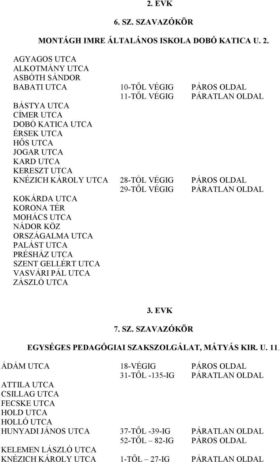 UTCA KNÉZICH KÁROLY UTCA 28-TÓL VÉGIG PÁROS OLDAL KOKÁRDA UTCA KORONA TÉR MOHÁCS UTCA NÁDOR KÖZ ORSZÁGALMA UTCA PALÁST UTCA PRÉSHÁZ UTCA SZENT GELLÉRT UTCA VASVÁRI PÁL UTCA ZÁSZLÓ UTCA 29-TİL VÉGIG