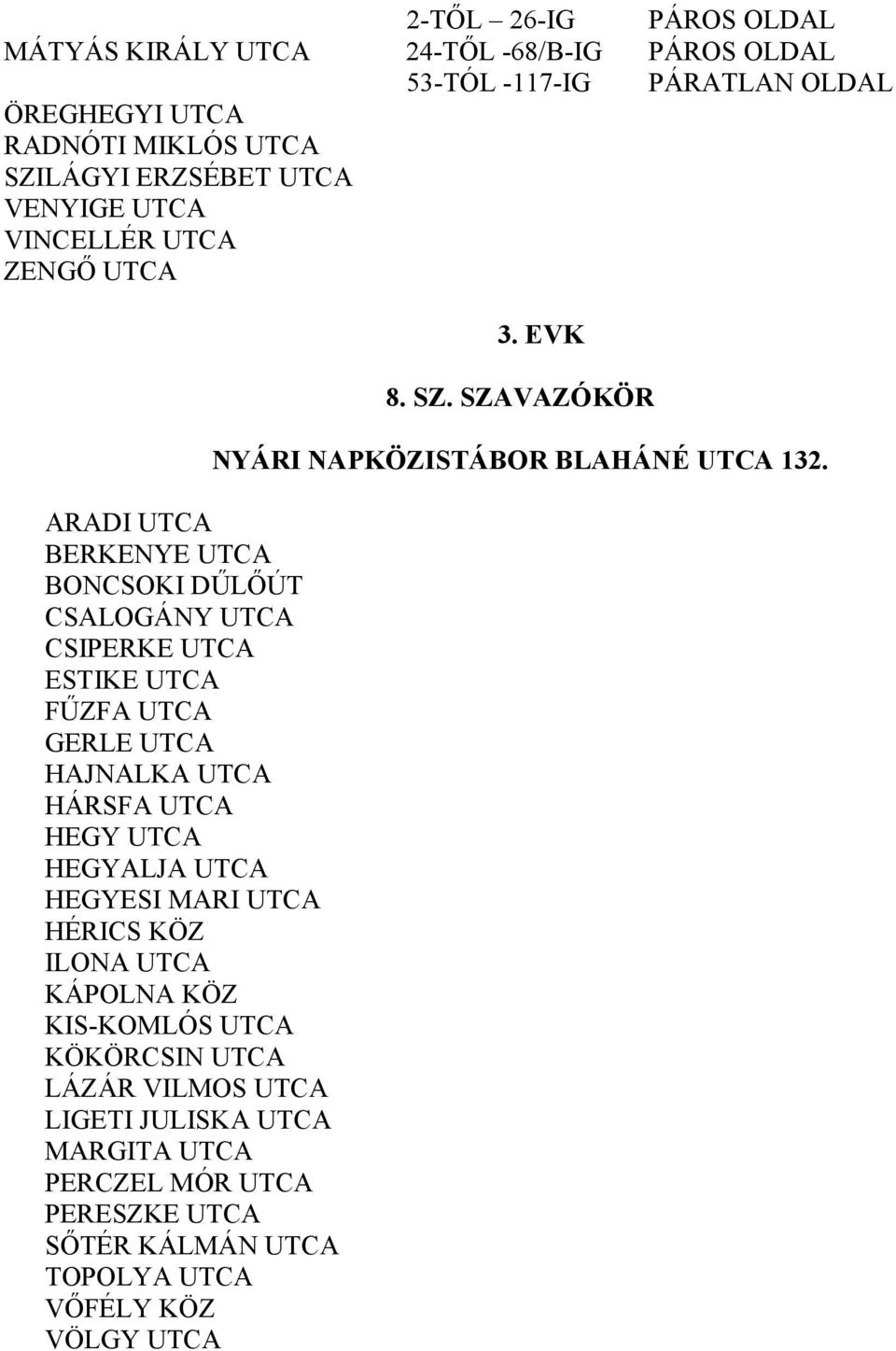 UTCA HÁRSFA UTCA HEGY UTCA HEGYALJA UTCA HEGYESI MARI UTCA HÉRICS KÖZ ILONA UTCA KÁPOLNA KÖZ KIS-KOMLÓS UTCA KÖKÖRCSIN UTCA LÁZÁR VILMOS UTCA LIGETI JULISKA