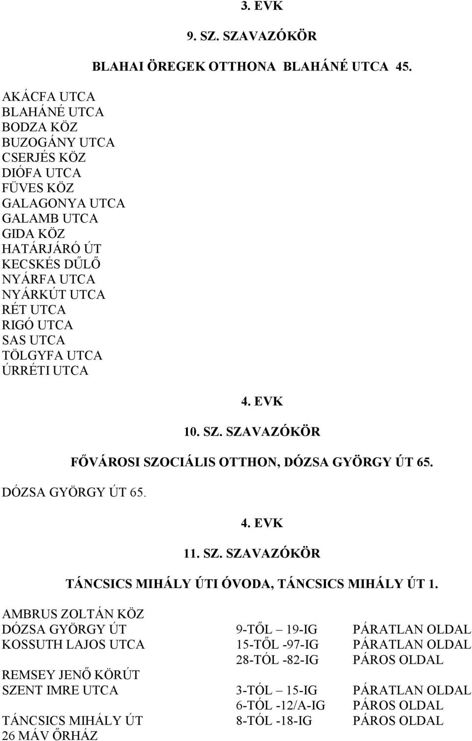 DÓZSA GYÖRGY ÚT 65. 4. EVK 11. SZ. SZAVAZÓKÖR TÁNCSICS MIHÁLY ÚTI ÓVODA, TÁNCSICS MIHÁLY ÚT 1.