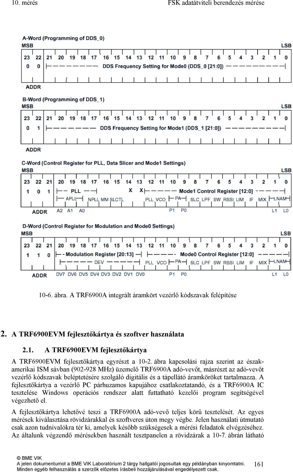 tartalmazza. A fejlesztőkártya a vezérlő PC párhuzamos kapujához csatlakoztatandó, és a TRF6900A IC tesztelése Windows operációs rendszer alatt futtatható kezelői program segítségével végezhető el.