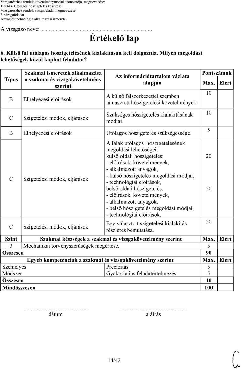 Típus Szakmai ismeretek alkalmazása a szakmai és vizsgakövetelmény szerint Elhelyezési előírások Az információtartalom vázlata alapján A külső falszerkezettel szemben támasztott hőszigetelési