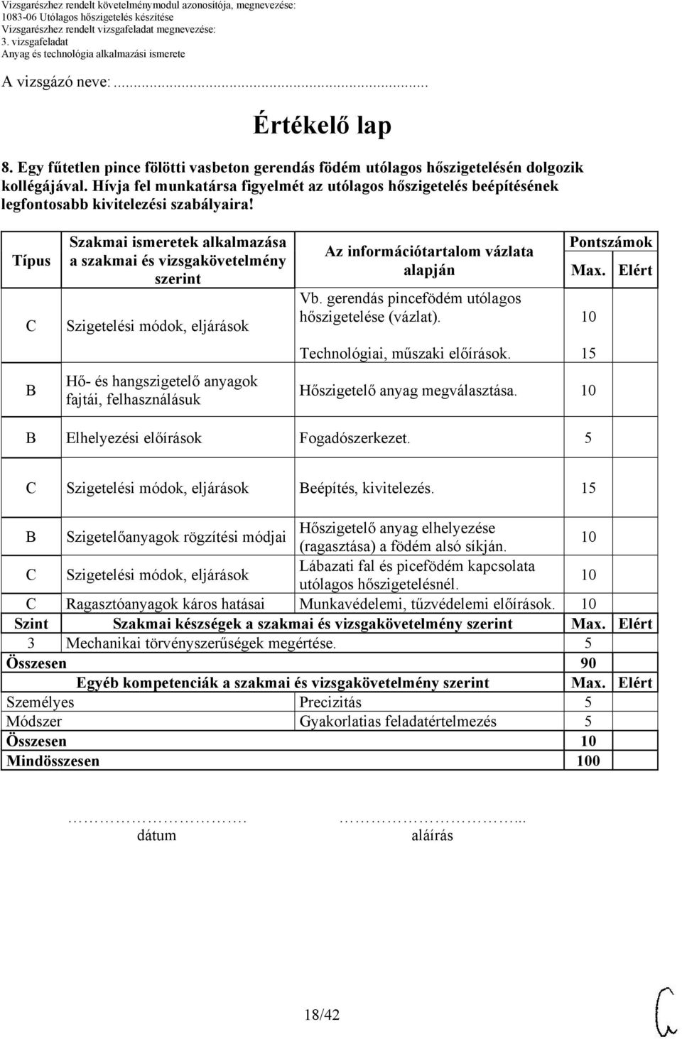 Típus Szakmai ismeretek alkalmazása a szakmai és vizsgakövetelmény szerint Hő- és hangszigetelő anyagok fajtái, felhasználásuk Az információtartalom vázlata alapján Vb.