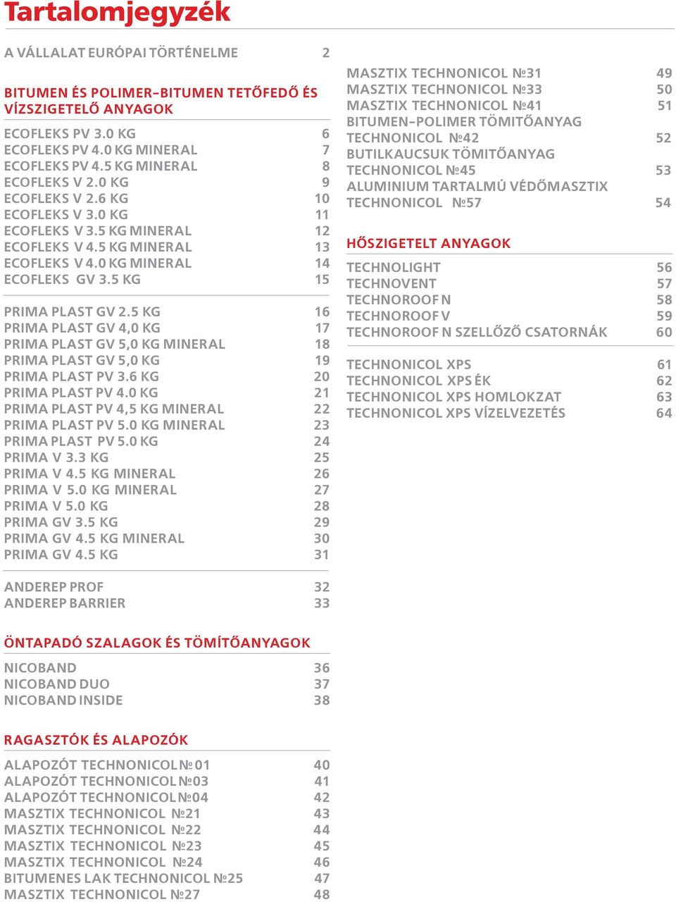 5 KG 16 PRIMA PLAST GV 4,0 KG 17 PRIMA PLAST GV 5,0 KG MINERAL 18 PRIMA PLAST GV 5,0 KG 19 PRIMA PLAST РV 3.6 KG 20 PRIMA PLAST РV 4.0 KG 21 PRIMA PLAST PV 4,5 KG MINERAL 22 PRIMA PLAST PV 5.