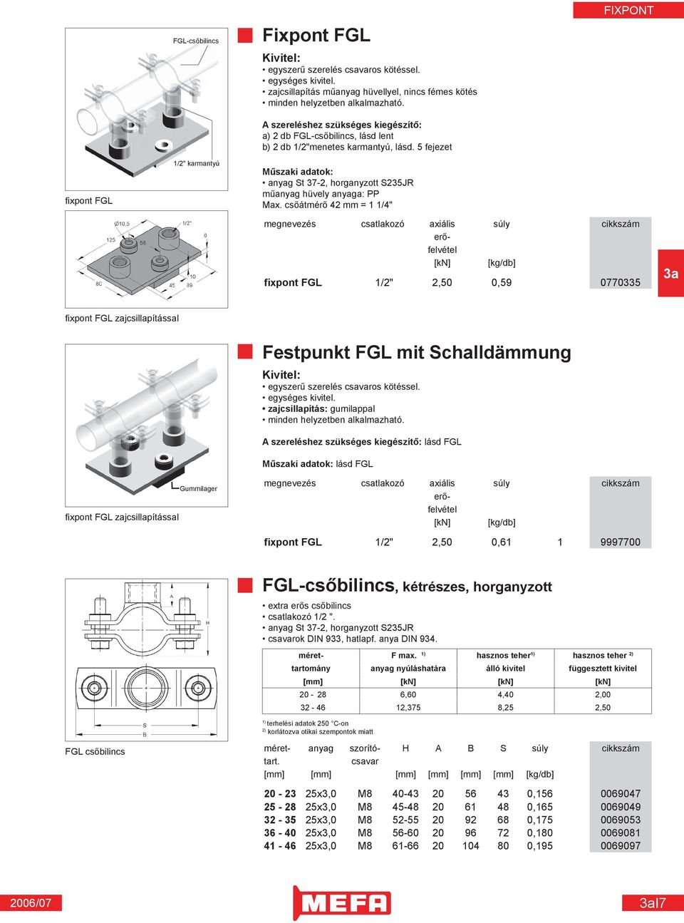 csőátmérő 42 mm = 1 1/4" megnevezés csatlakozó axiális súly cikkszám erőfelvétel [kn] [kg/db] fixpont FGL 1/2" 2,50 0,59 0770335 fixpont FGL zajcsillapítással Festpunkt FGL mit Schalldämmung egyszerű