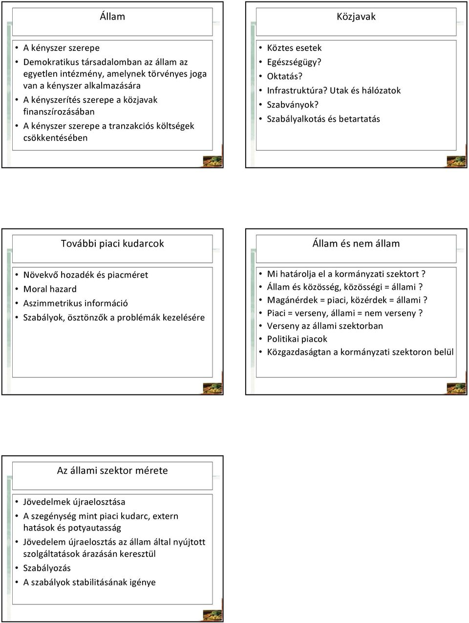 Szabályalkotás és betartatás További piaci kudarcok Állam és nem állam Növekvő hozadék és piacméret Moral hazard Aszimmetrikus információ Szabályok, ösztönzők a problémák kezelésére Mi határolja el a