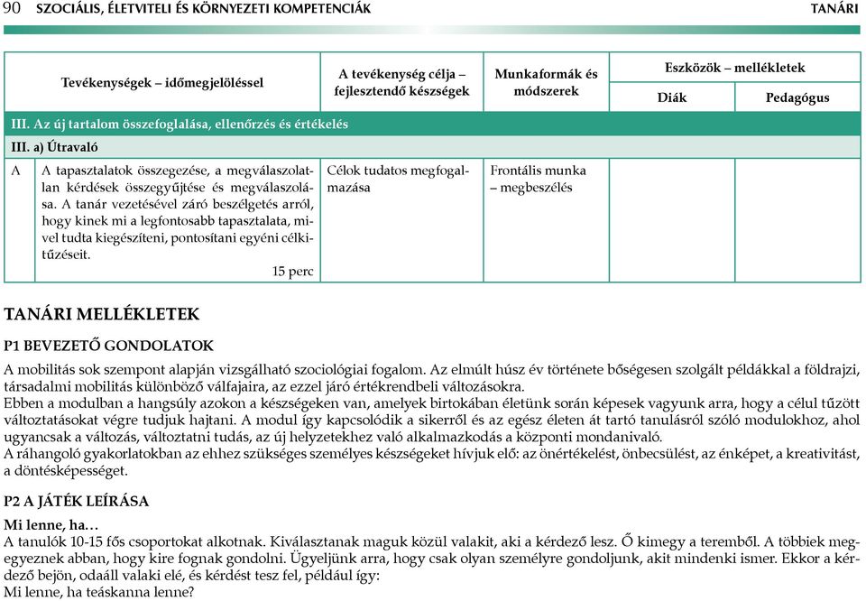 A tanár vezetésével záró beszélgetés arról, hogy kinek mi a legfontosabb tapasztalata, mivel tudta kiegészíteni, pontosítani egyéni célkitűzéseit.