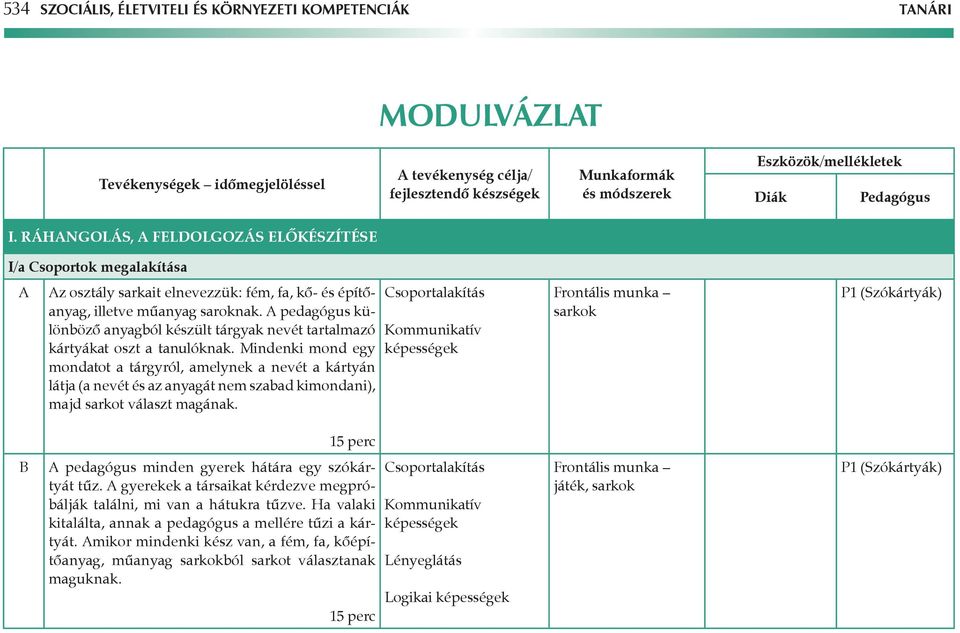 pedagógus különböző anyagból készült tárgyak nevét tartalmazó kártyákat oszt a tanulóknak.