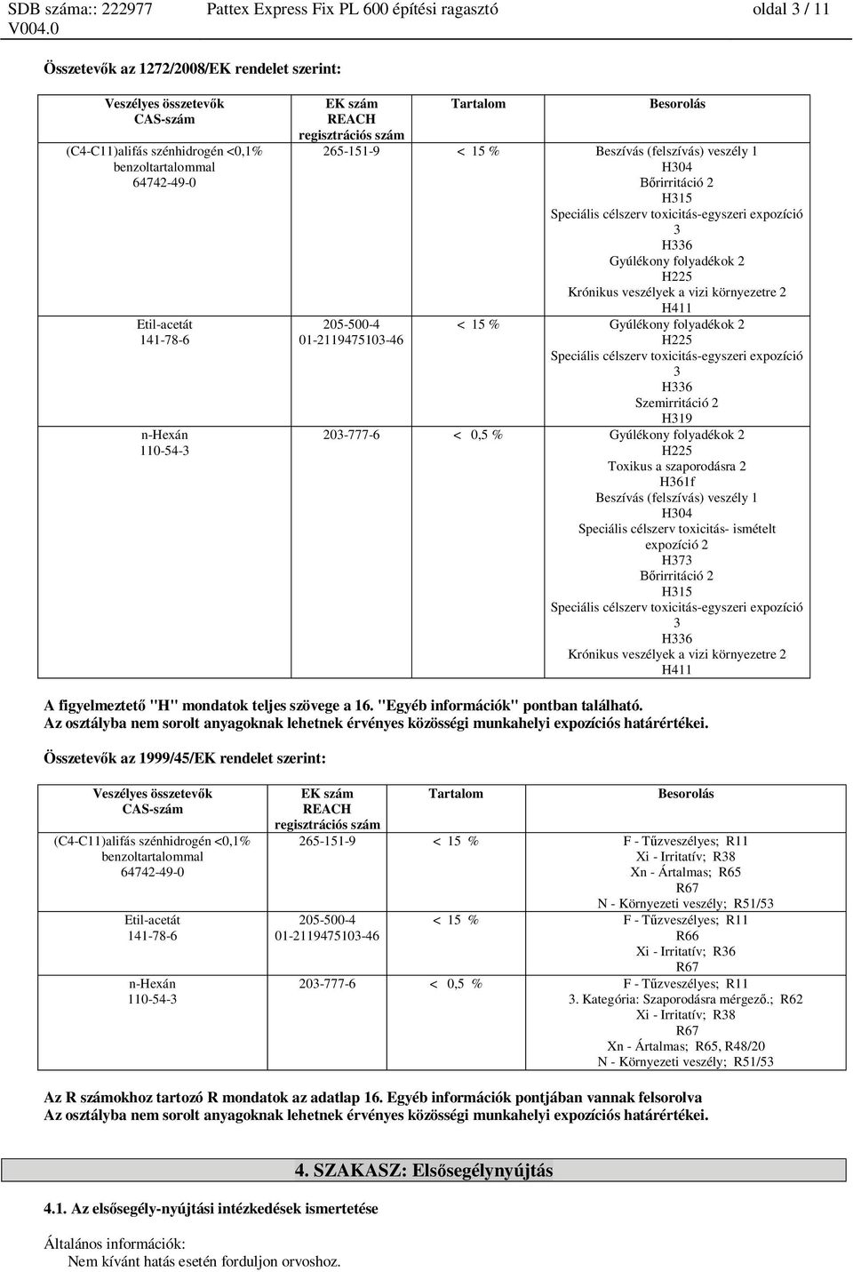 környezetre 2 H411 205-500-4 01-2119475103-46 < 15 % Gyúlékony folyadékok 2 H225 Speciális célszerv toxicitás-egyszeri expozíció 3 H336 Szemirritáció 2 H319 203-777-6 < 0,5 % Gyúlékony folyadékok 2