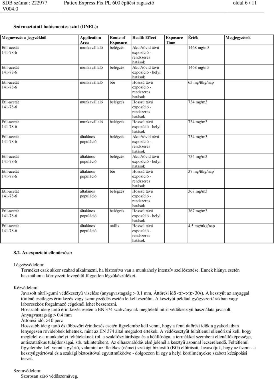 általános általános általános általános általános belégzés r belégzés belégzés orális Akut/rövid távú helyi Hosszú távú Hosszú távú Hosszú távú helyi Hosszú távú Exposure Time Érték 1468 mg/m3 1468