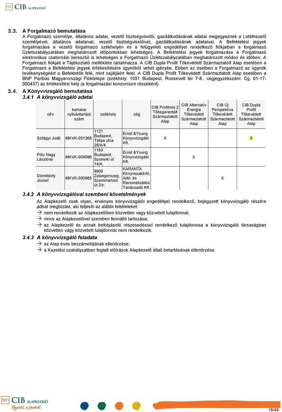 A Befektetési jegyek forgalmazása a vezető forgalmazó székhelyén és a felügyeleti engedéllyel rendelkező fiókjaiban a forgalmazó Üzletszabályzatában meghatározott időpontokban lehetséges.