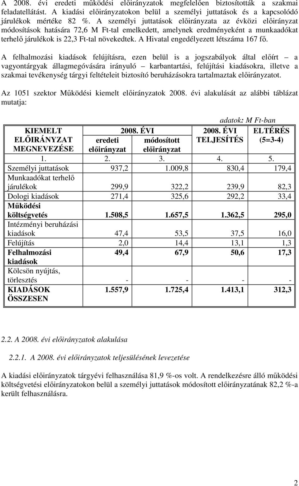 A Hivatal engedélyezett létszáma 167 fı.