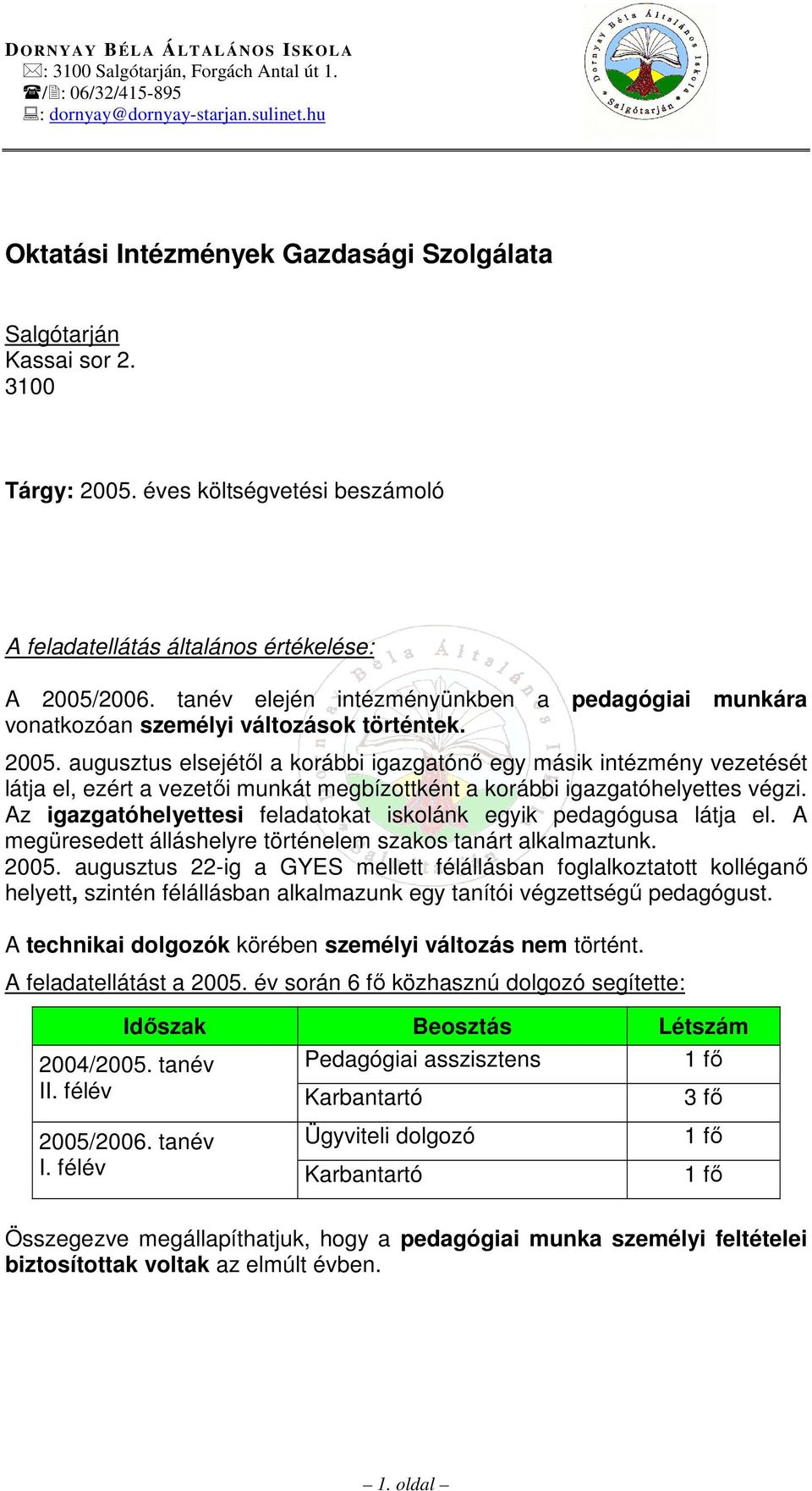 augusztus elsejétıl a korábbi igazgatónı egy másik intézmény vezetését látja el, ezért a vezetıi munkát megbízottként a korábbi igazgatóhelyettes végzi.