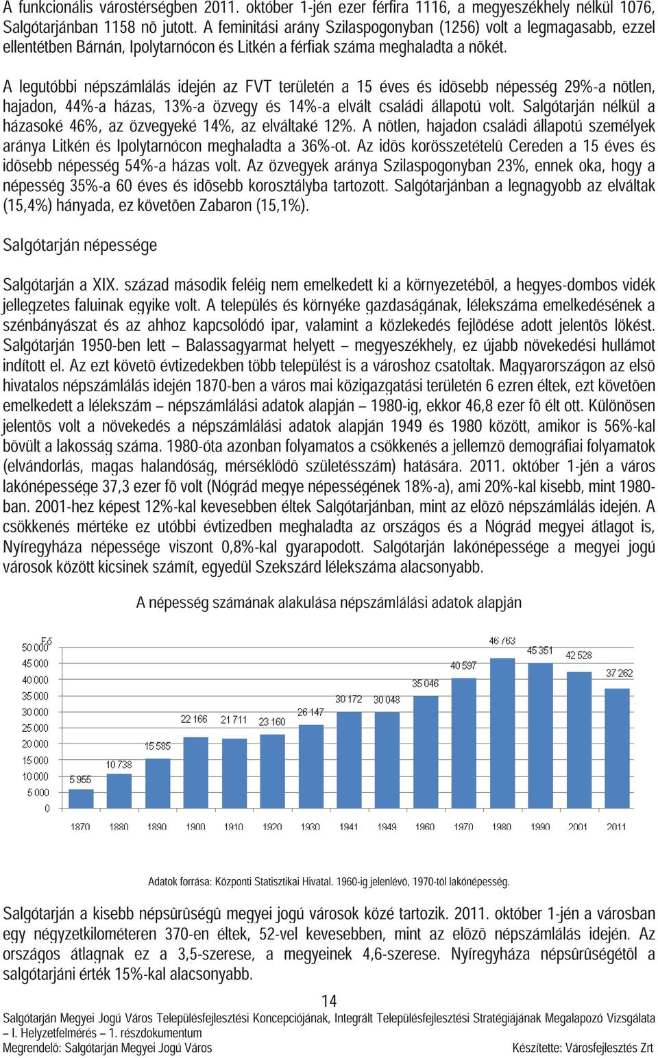 A legutóbbi népszámlálás idején az FVT területén a 15 éves és idõsebb népesség 29%-a nõtlen, hajadon, 44%-a házas, 13%-a özvegy és 14%-a elvált családi állapotú volt.