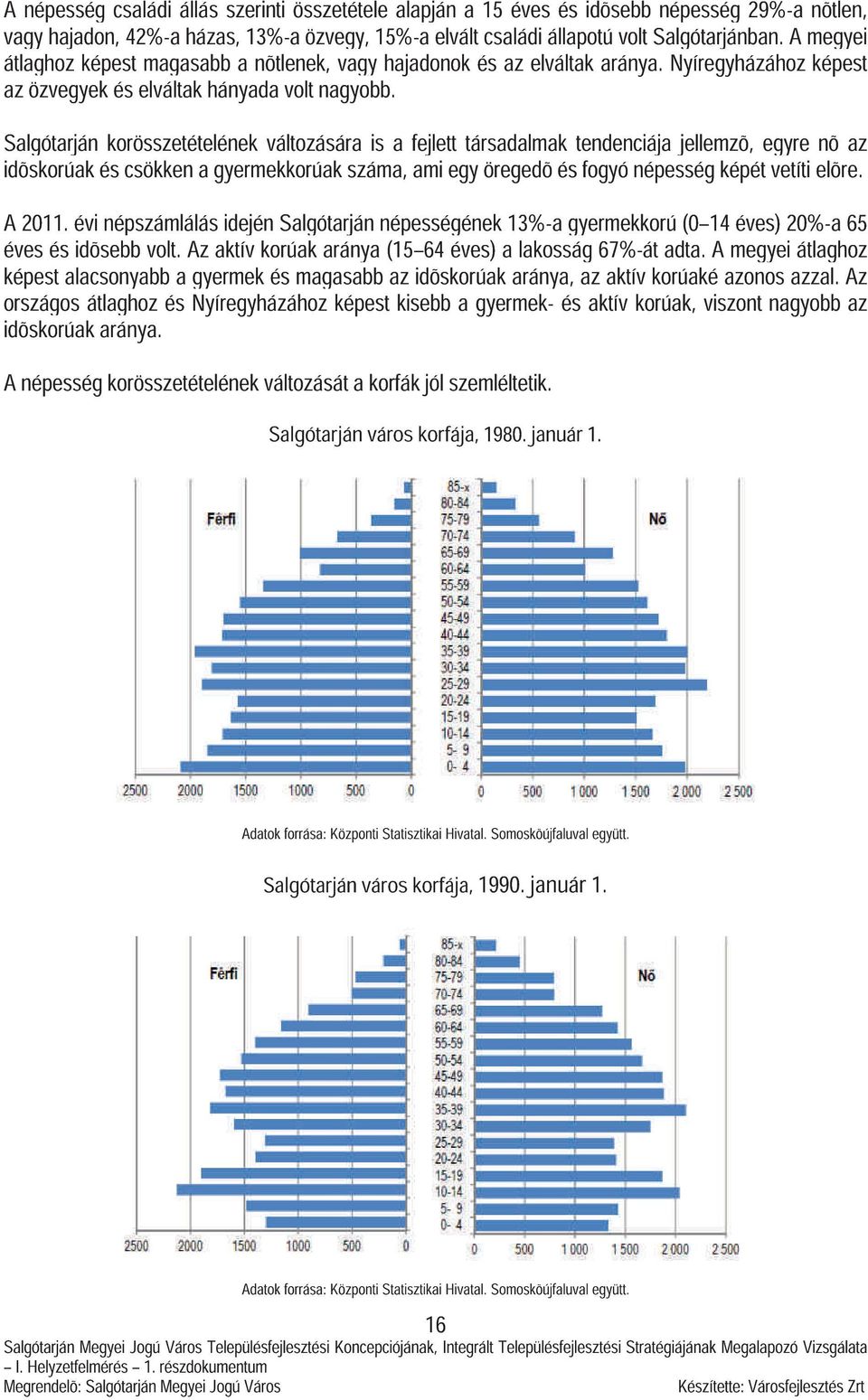 Salgótarján korösszetételének változására is a fejlett társadalmak tendenciája jellemzõ, egyre nõ az idõskorúak és csökken a gyermekkorúak száma, ami egy öregedõ és fogyó népesség képét vetíti elõre.