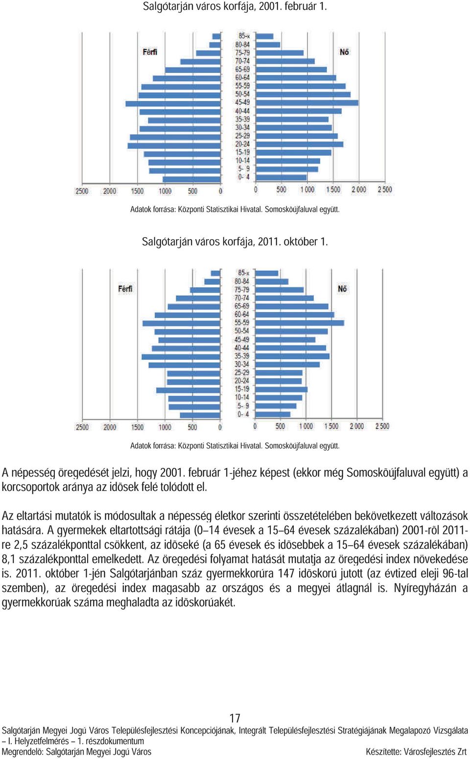 február 1-jéhez képest (ekkor még Somoskõújfaluval együtt) a korcsoportok aránya az idõsek felé tolódott el.