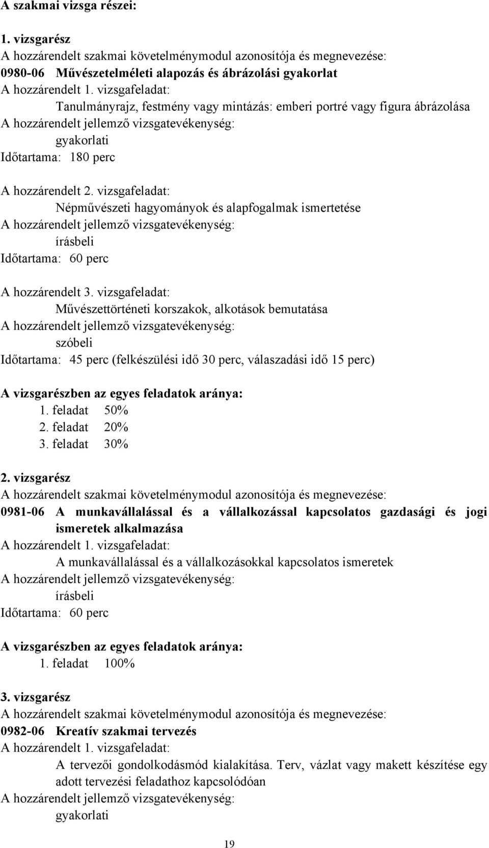vizsgafeladat: Népművészeti hagyományok és alapfogalmak ismertetése A hozzárendelt jellemző vizsgatevékenység: írásbeli Időtartama: 60 perc A hozzárendelt 3.