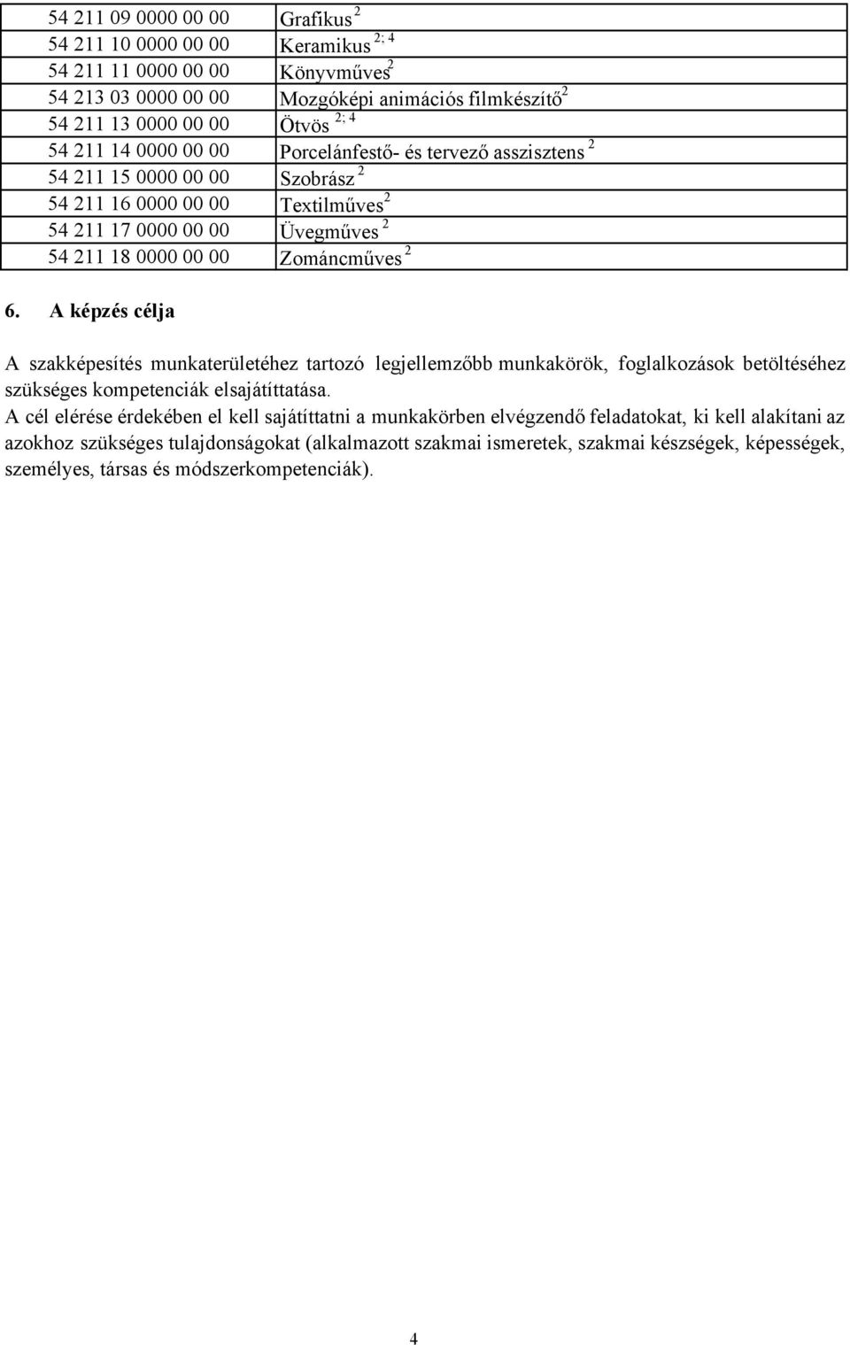 A képzés célja A szakképesítés munkaterületéhez tartozó legjellemzőbb munkakörök, foglalkozások betöltéséhez szükséges kompetenciák elsajátíttatása.