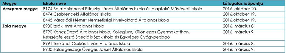 március 8.