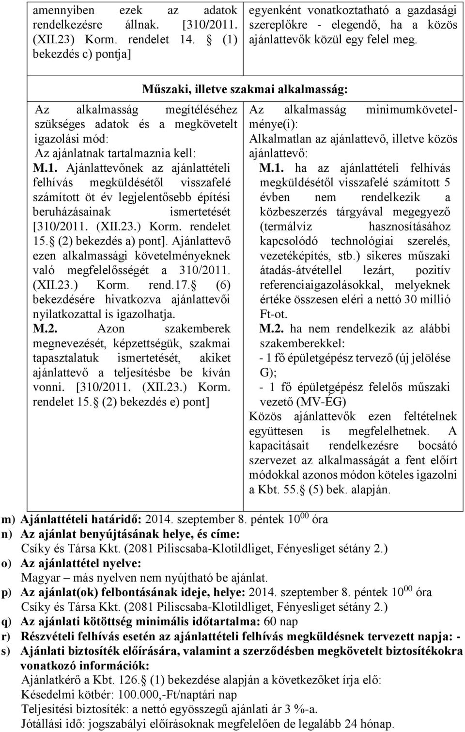 Az alkalmasság megítéléséhez szükséges adatok és a megkövetelt igazolási mód: Az ajánlatnak tartalmaznia kell: M.1.