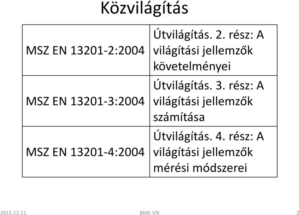 rész: A MSZ EN 13201-3:2004 világítási jellemzők számítása MSZ EN