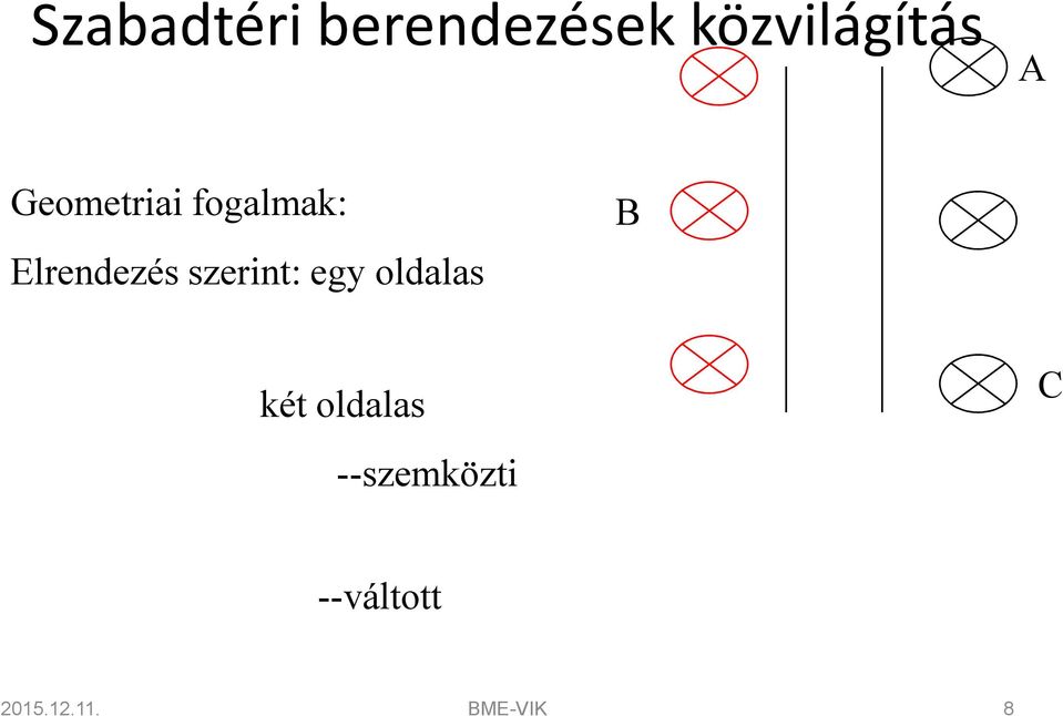 szerint: egy oldalas B két oldalas C
