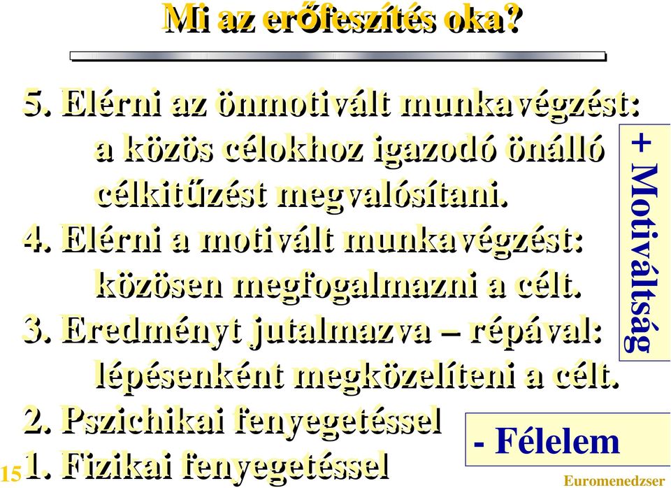 megvalósítani. 4. Elérni a motivált munkavégzést: közösen megfogalmazni a célt. 3.