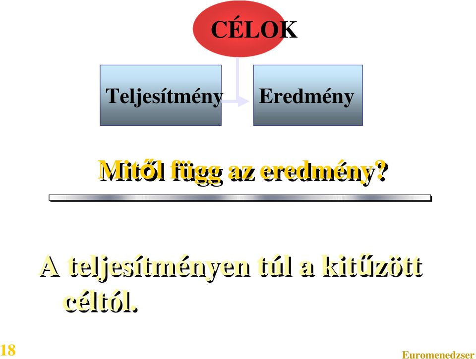eredmény?