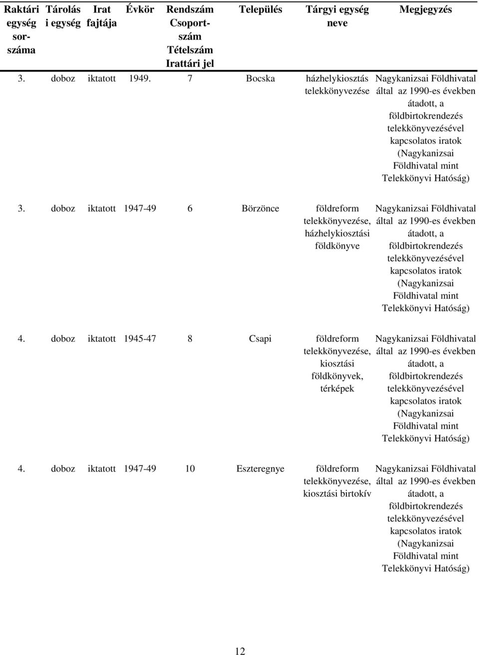 doboz iktatott 1947-49 6 Börzönce földreform házhely földkönyve 4.
