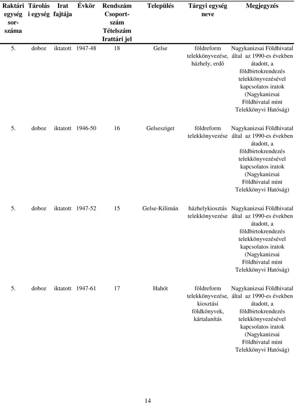 doboz iktatott 1947-52 15 Gelse-Kilimán házhelykiosztás