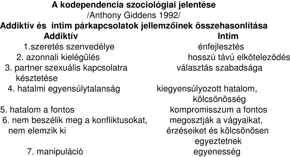 partner szexuális kapcsolatra választás szabadsága késztetése 4. hatalmi egyensúlytalanság kiegyensúlyozott hatalom, kölcsönösség 5.