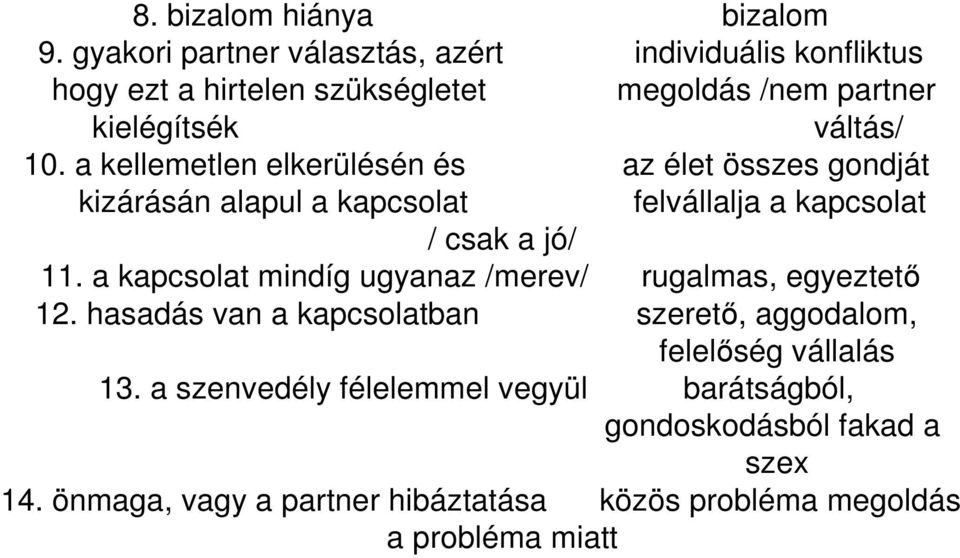 a kellemetlen elkerülésén és az élet összes gondját kizárásán alapul a kapcsolat felvállalja a kapcsolat / csak a jó/ 11.