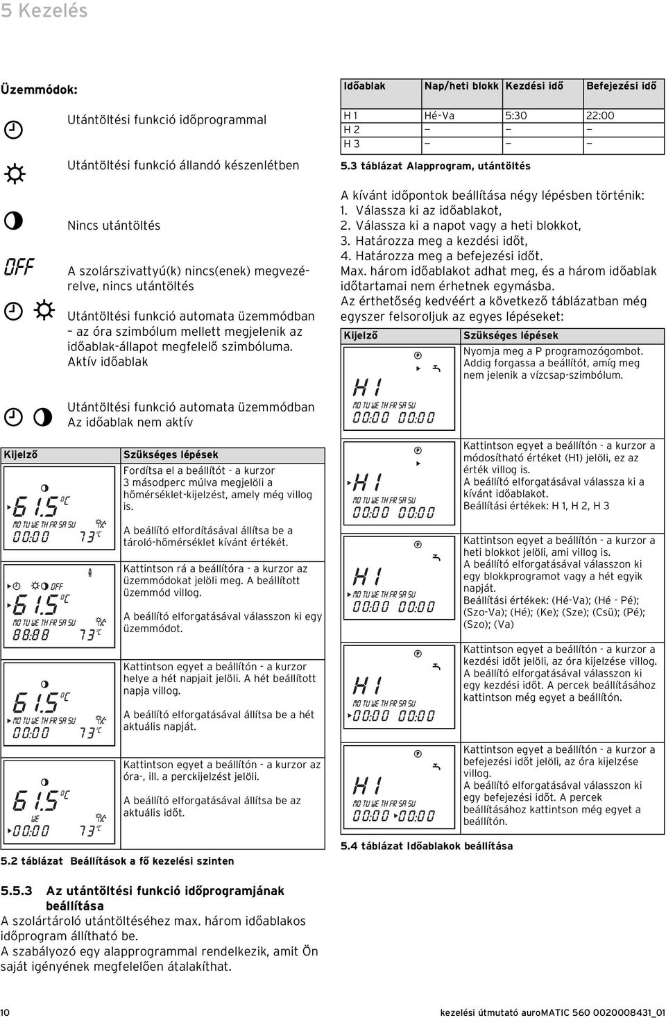 3 táblázat Alapprogram, utántöltés A kívánt időpontok beállítása négy lépésben történik: 1. Válassza ki az időablakot, 2. Válassza ki a napot vagy a heti blokkot, 3. Határozza meg a kezdési időt, 4.
