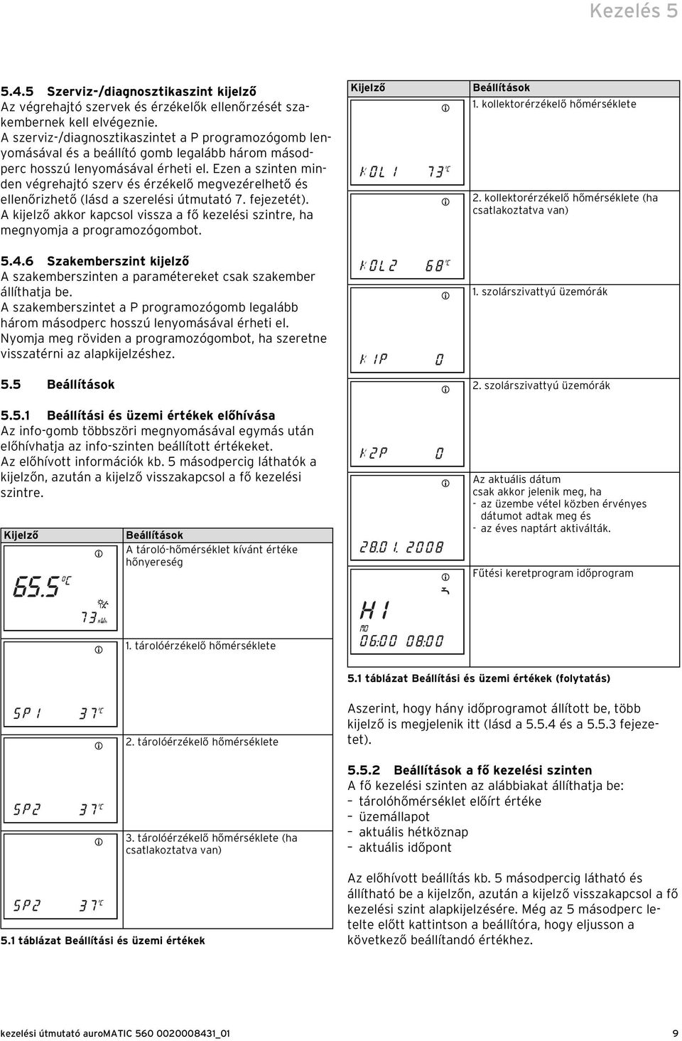 Ezen a szinten minden végrehajtó szerv és érzékelő megvezérelhető és ellenőrizhető (lásd a szerelési útmutató 7. fejezetét).