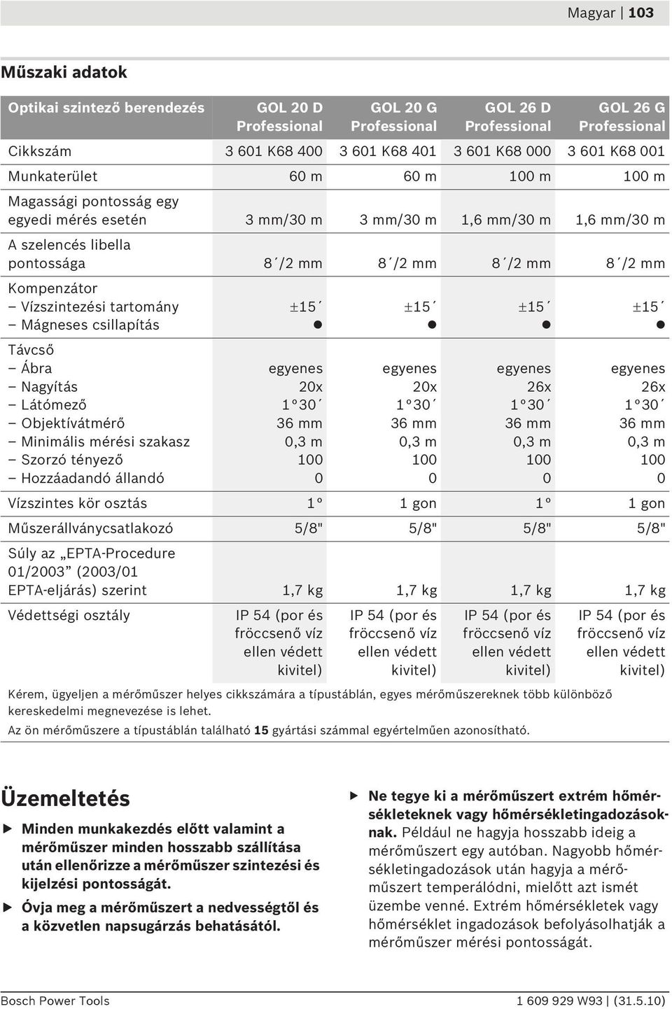 Távcső Ábra Nagyítás Látómező Objektívátmérő Minimális mérési szakasz Szorzó tényező Hozzáadandó állandó ±15 egyenes 20x 1 30 36 mm 0,3 m 100 0 ±15 egyenes 20x 1 30 36 mm 0,3 m 100 0 ±15 egyenes 26x