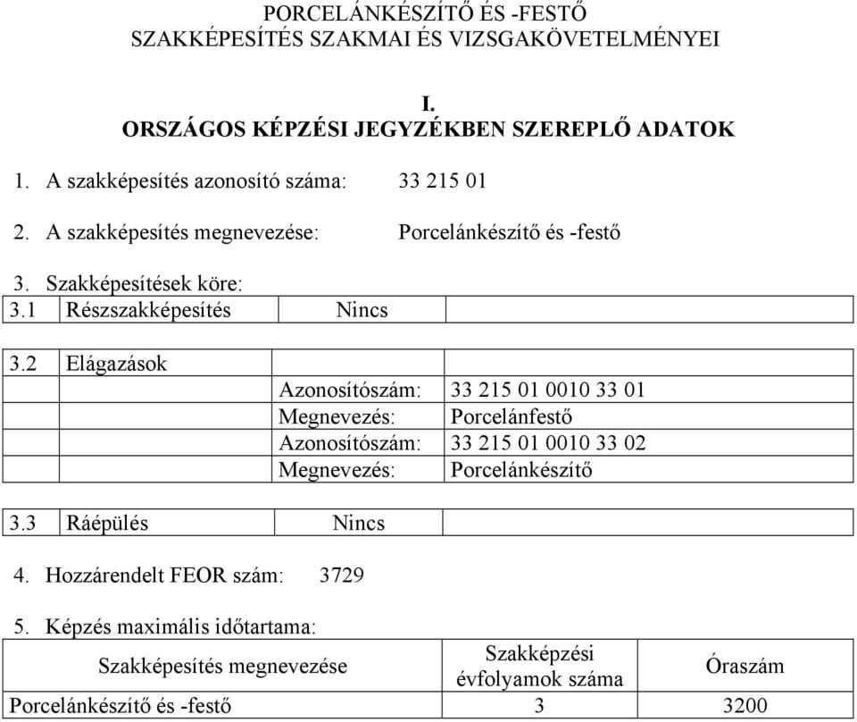 1 Részszakképesítés Nincs 3.