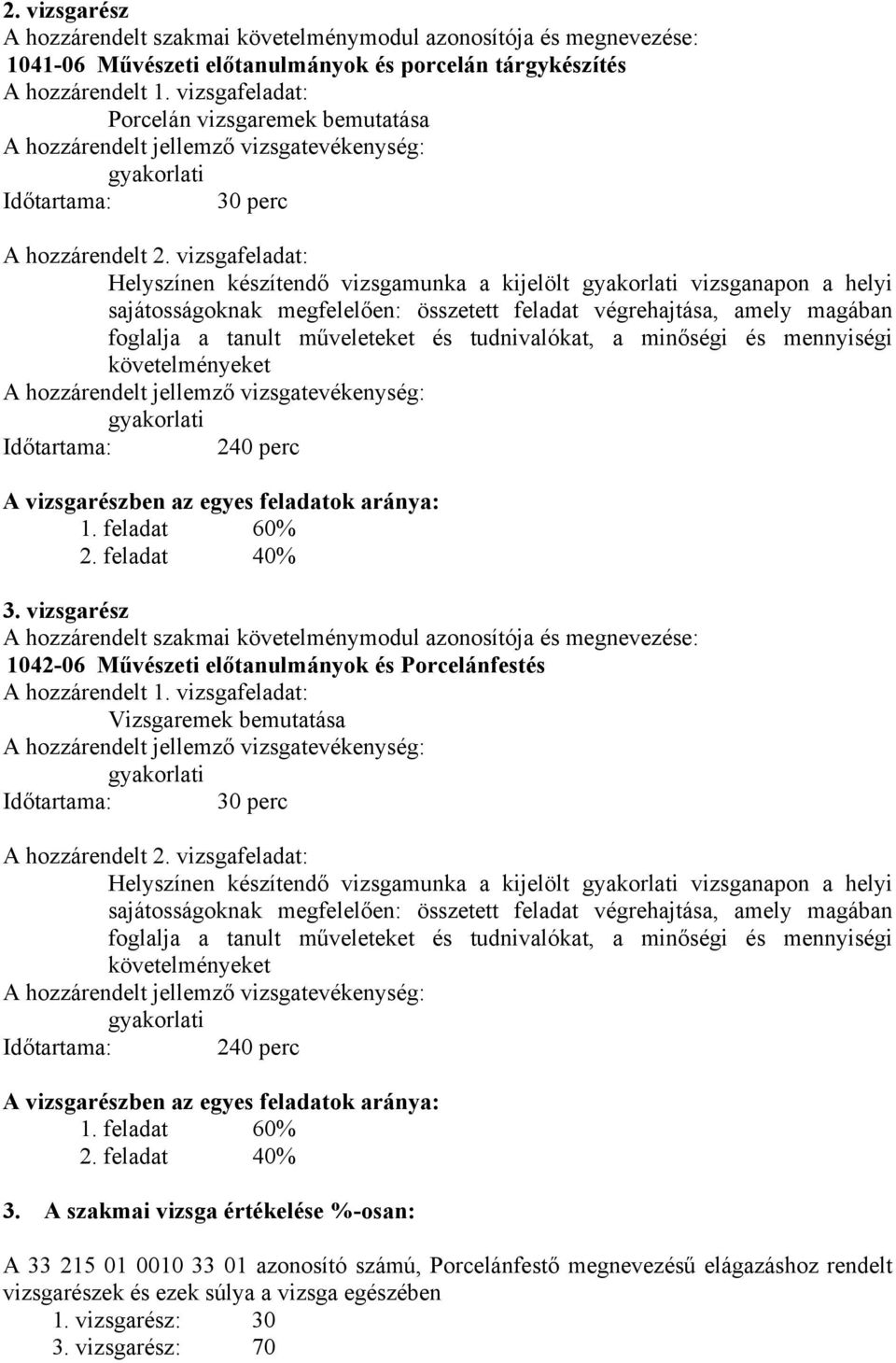vizsgafeladat: Helyszínen készítendő vizsgamunka a kijelölt gyakorlati vizsganapon a helyi sajátosságoknak megfelelően: összetett feladat végrehajtása, amely magában foglalja a tanult műveleteket és