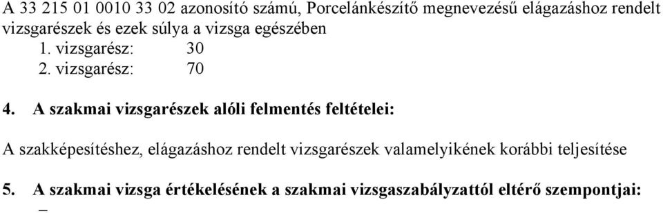 A szakmai vizsgarészek alóli felmentés feltételei: A szakképesítéshez, elágazáshoz rendelt