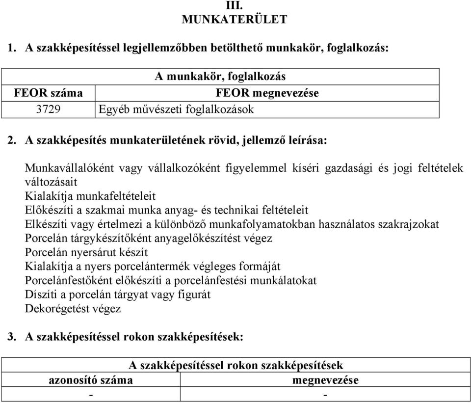szakmai munka anyag- és technikai feltételeit Elkészíti vagy értelmezi a különböző munkafolyamatokban használatos szakrajzokat Porcelán tárgykészítőként anyagelőkészítést végez Porcelán nyersárut
