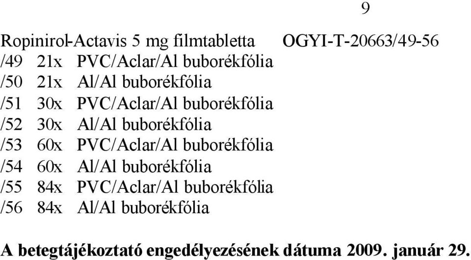/53 60x PVC/Aclar/Al buborékfólia /54 60x Al/Al buborékfólia /55 84x PVC/Aclar/Al